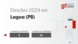 eleicoes-2024-em-lagoa-(pb):-veja-os-candidatos-a-prefeito-e-a-vereador