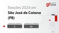 eleicoes-2024-em-sao-jose-de-caiana-(pb):-veja-os-candidatos-a-prefeito-e-a-vereador