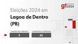 eleicoes-2024-em-lagoa-de-dentro-(pb):-veja-os-candidatos-a-prefeito-e-a-vereador