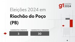 eleicoes-2024-em-riachao-do-poco-(pb):-veja-os-candidatos-a-prefeito-e-a-vereador