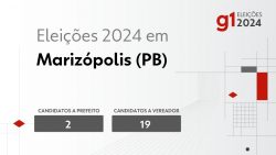 eleicoes-2024-em-marizopolis-(pb):-veja-os-candidatos-a-prefeito-e-a-vereador