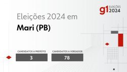 eleicoes-2024-em-mari-(pb):-veja-os-candidatos-a-prefeito-e-a-vereador