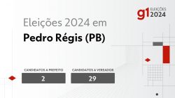 eleicoes-2024-em-pedro-regis-(pb):-veja-os-candidatos-a-prefeito-e-a-vereador