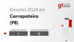 eleicoes-2024-em-carrapateira-(pb):-veja-os-candidatos-a-prefeito-e-a-vereador