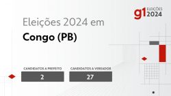 eleicoes-2024-em-congo-(pb):-veja-os-candidatos-a-prefeito-e-a-vereador