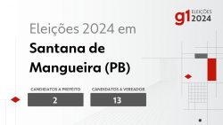 eleicoes-2024-em-santana-de-mangueira-(pb):-veja-os-candidatos-a-prefeito-e-a-vereador