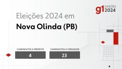 eleicoes-2024-em-nova-olinda-(pb):-veja-os-candidatos-a-prefeito-e-a-vereador