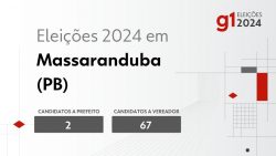 eleicoes-2024-em-massaranduba-(pb):-veja-os-candidatos-a-prefeito-e-a-vereador