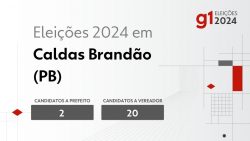 eleicoes-2024-em-caldas-brandao-(pb):-veja-os-candidatos-a-prefeito-e-a-vereador