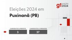 eleicoes-2024-em-puxinana-(pb):-veja-os-candidatos-a-prefeito-e-a-vereador