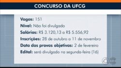 concorrencia-do-concurso-da-ufcg-e-divulgada